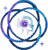 Multiverse AI